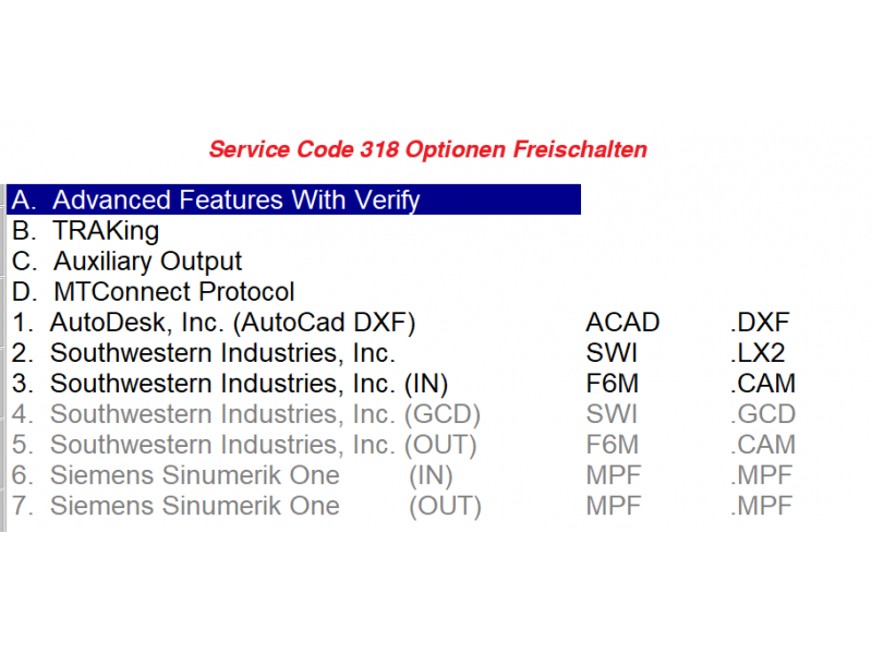 Erweiterte RLX Software Funktionen